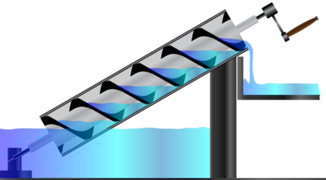 Knoll螺桿泵多少錢？Knoll螺桿泵批發(fā)價格是多少？