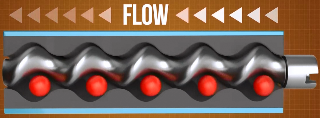 Knoll螺桿泵定子轉(zhuǎn)子是什么？螺桿泵定子轉(zhuǎn)子有什么用？